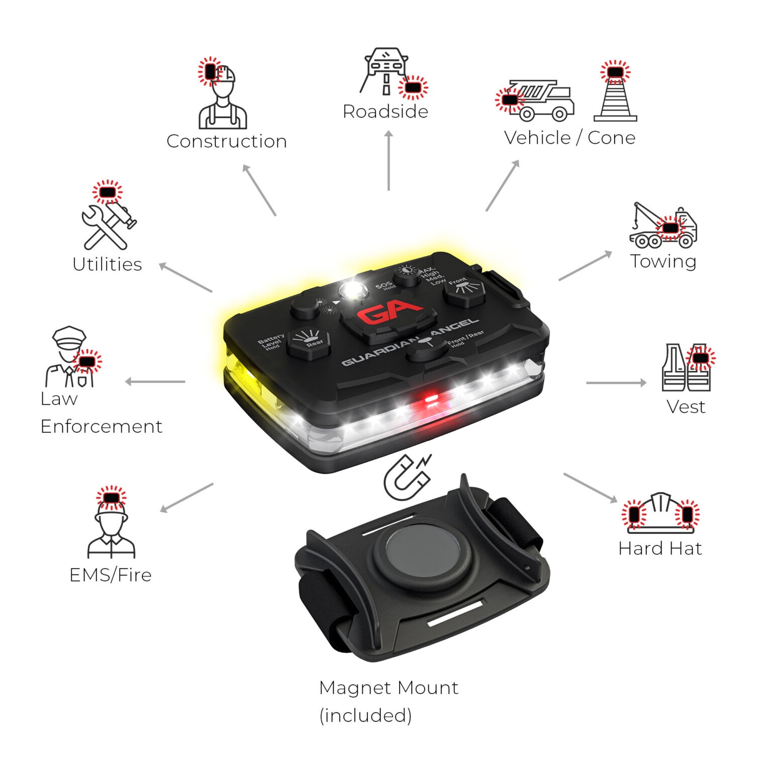 Roadside Safety Lights - Image 3